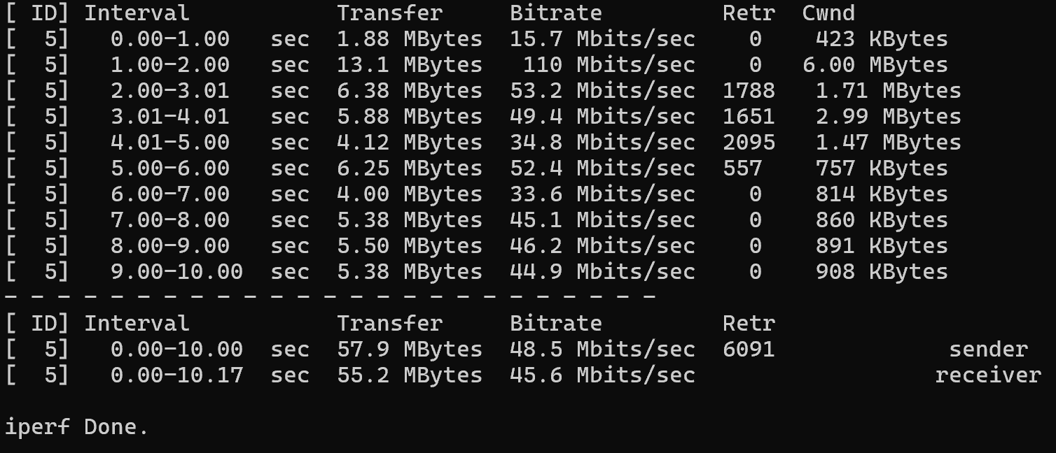 iperf3